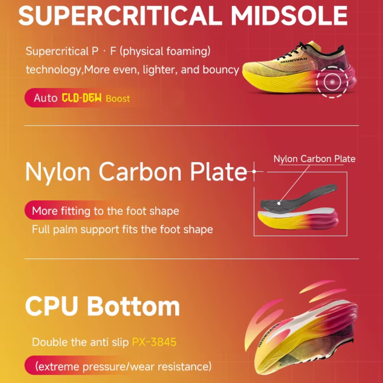 Tênis Heat Nylon 1.0 Irunsvan